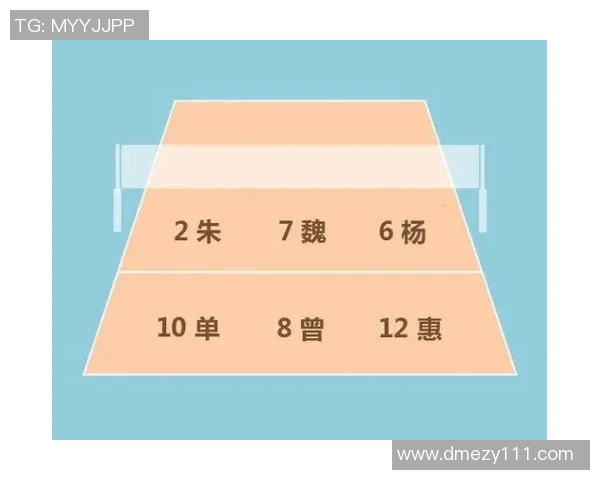 北京排球队在锦标赛中的节奏表现分析与战术探讨